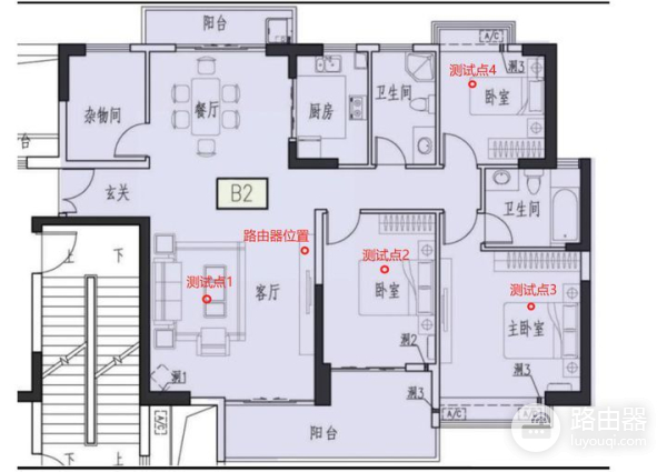 小米路由器AX3000(小米路由器ax3000黄灯)