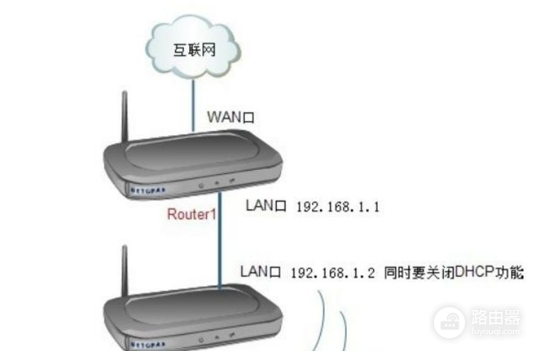 家里没有宽带该如何使用wifi(家里没有宽带怎么弄wifi)