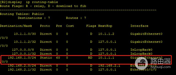 静态路由讲解(静态路由详解)