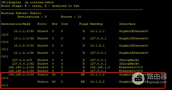 静态路由讲解(静态路由详解)