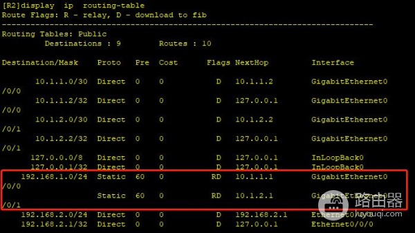 静态路由讲解(静态路由详解)