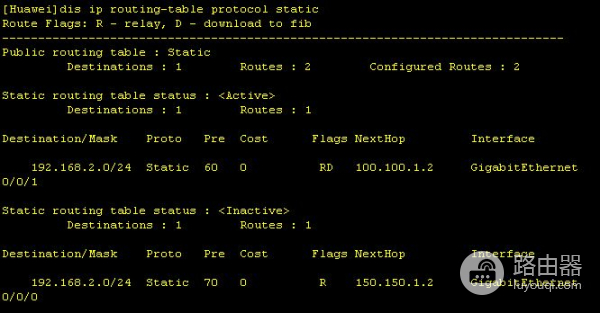 eNSP浮动静态路由(ensp浮动静态路由及负载均衡)