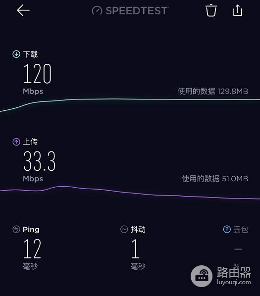 蒲公英X3A路由器，零基础解决异地组网难的问题