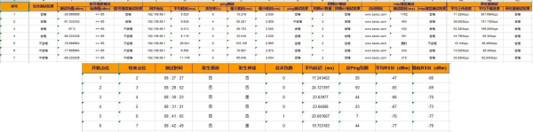 鲁班无线宝云路由(无线宝路由器鲁班)