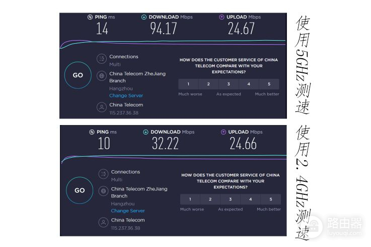 「锐捷星耀X32」一款真正的全方面消费级路由器