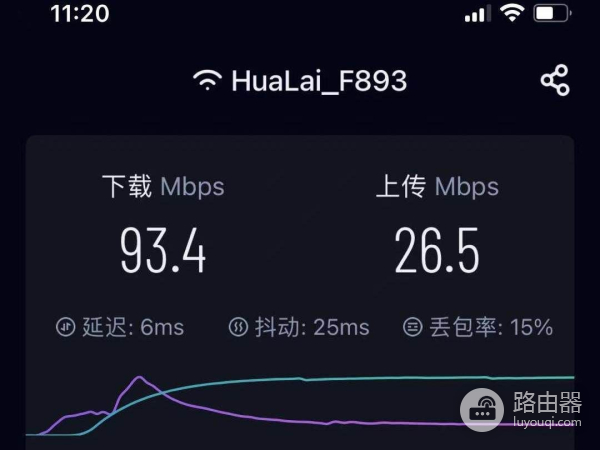 华来小方路由器开箱体验(华来小方路由器怎么样)