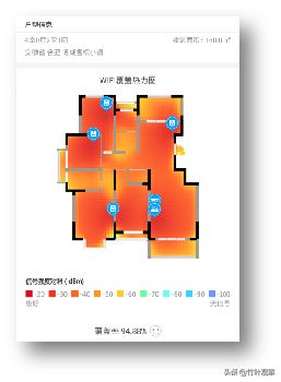 千兆路由器开启智慧新生活(千兆智能路由器)