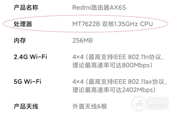 红米AX6s路由器279元开售(红米路由器AX6S)