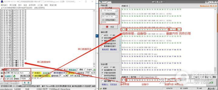 4G路由器串口自定义协议配置使用示例(路由器串口配置命令)