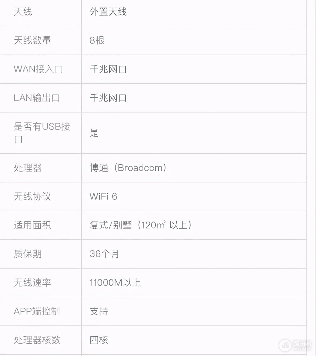 AG俱乐部为何5年不换路由器？梦泪晒出路由器的配置参数，懂了