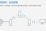 领势VELOP路由测试(领势路由器评测)
