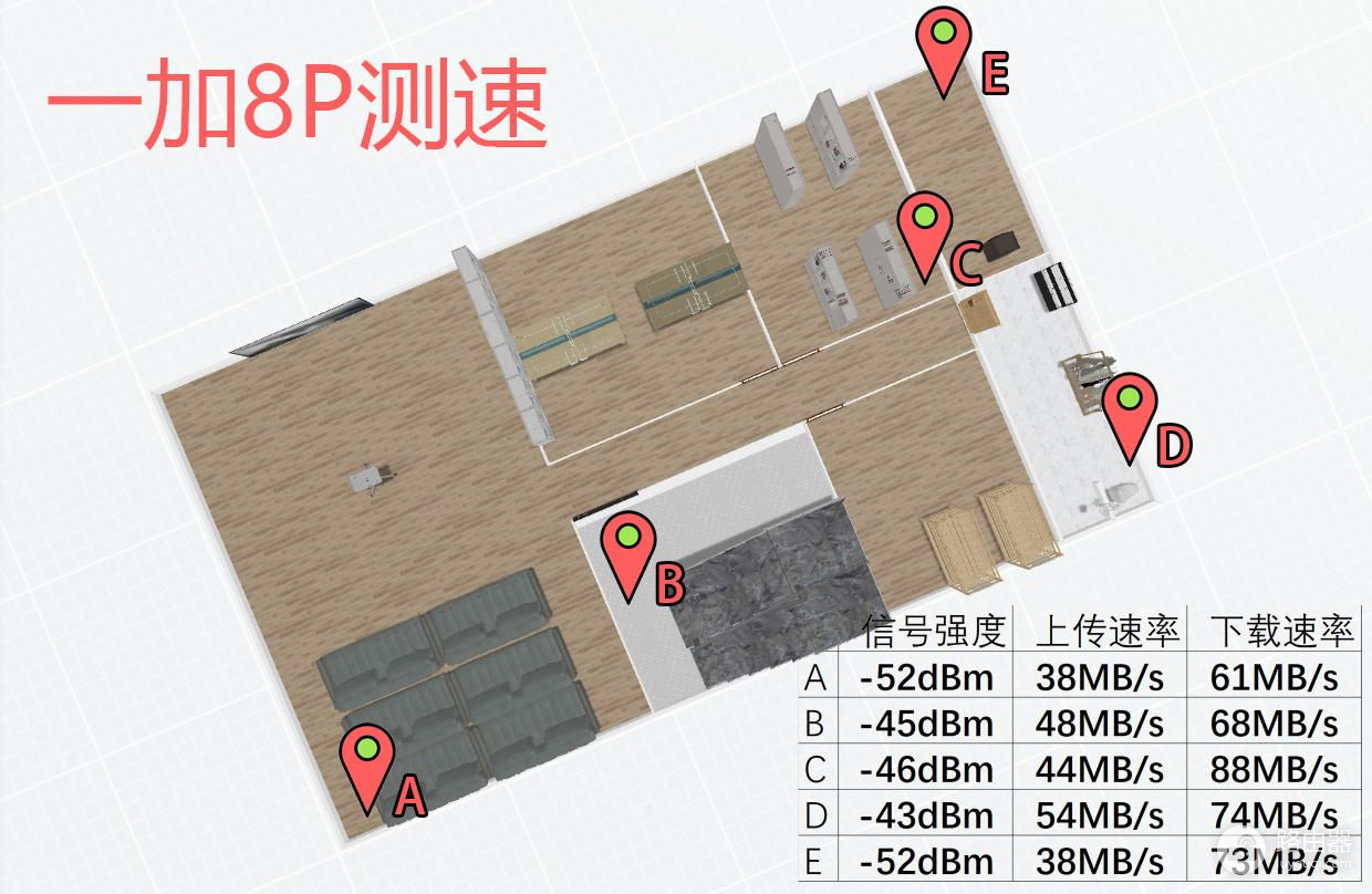 领势VELOP路由测试(领势路由器评测)