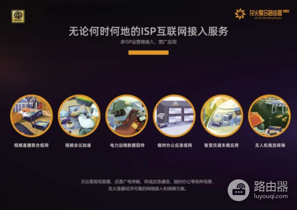 用花火聚合路由器给视频会议稳定加速