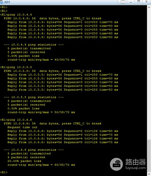 「路由交换-OSPF-特殊问题」 华为OSPF路由协议区域0分割解决办法