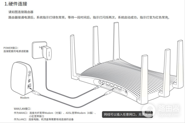 TP-LINK TL-XDR5470易展turbo版路由器调试、设置方法