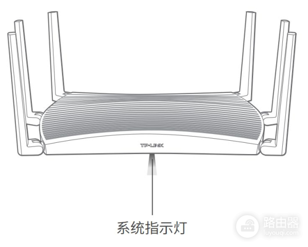 TP-LINK TL-XDR5470易展turbo版路由器调试、设置方法