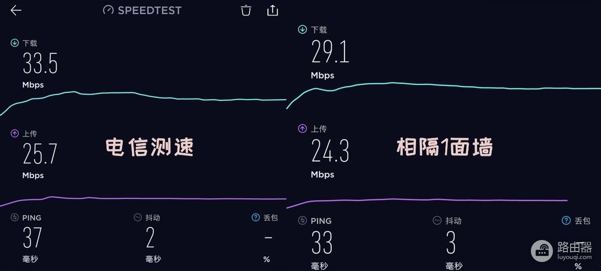 没接网线的路由器也能上网(路由器连网线能上网连wifi没网)