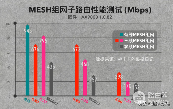 用对方法让信号满格(怎么让信号满格)