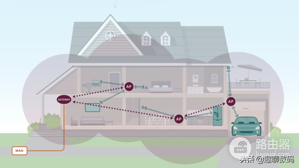 用对方法让信号满格(怎么让信号满格)