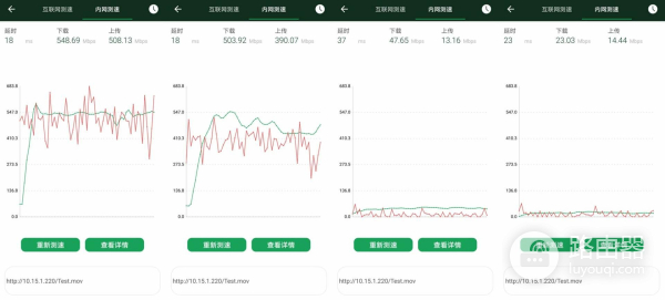最新路由器对比(无线路由器对比)