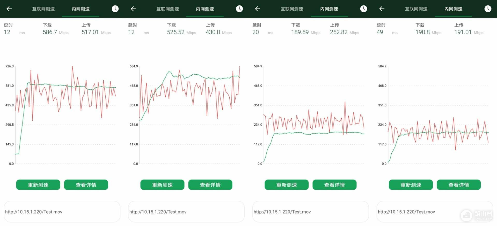 最新路由器对比(无线路由器对比)