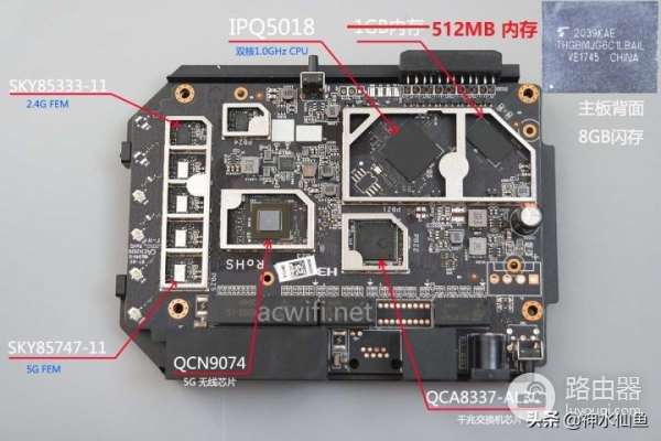 600元价位最强WIFI6(WiFi6价格)
