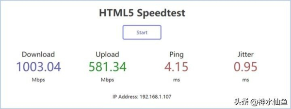 600元价位最强WIFI6(WiFi6价格)