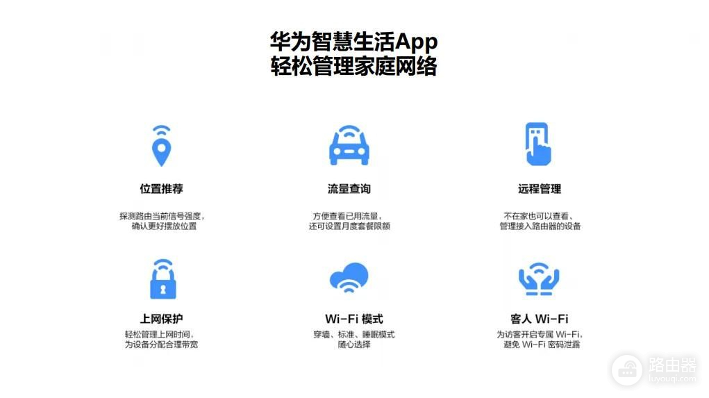 华为移动路由器Pro新品上线，开启家庭上网新方式