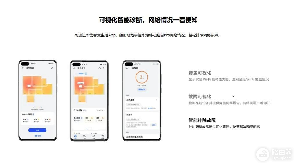 华为移动路由器Pro新品上线，开启家庭上网新方式