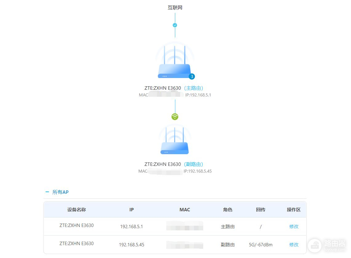 路由器在客厅(路由器在客厅电脑在房间怎么办)