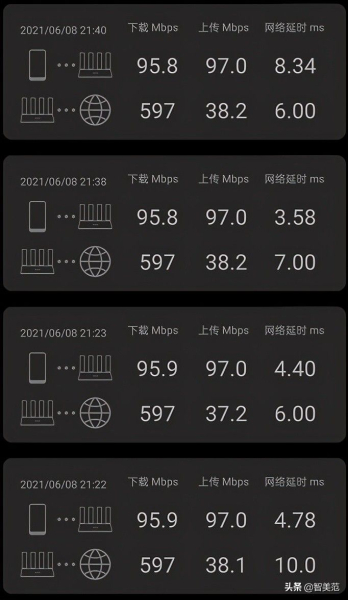 网络不用等，大户型上网原来也可以如此流畅，华为路由H6上手体验