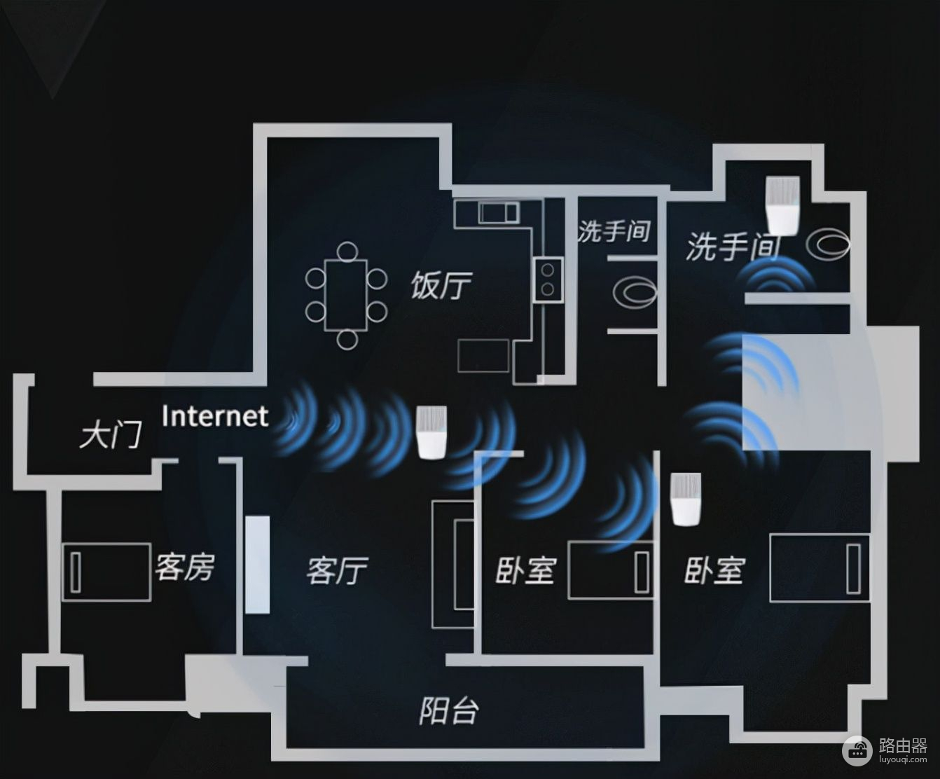 不用手动切换信号，领势MX5502路由解决家庭网络痛点