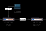 软路由科普&辟谣 J1900只能跑满600M? 实测啪啪打脸