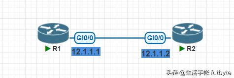 通过telnet访问路由器(通过telnet访问路由器实验)
