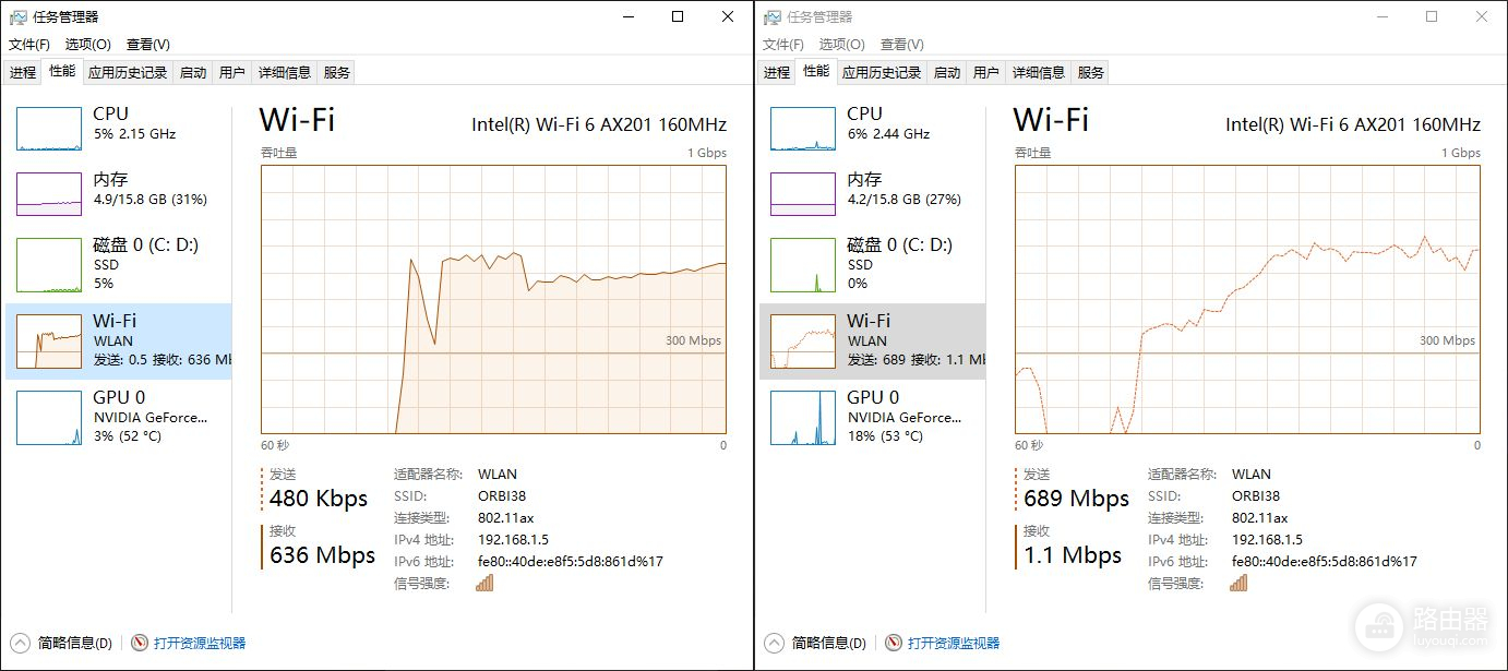 旗舰Mesh路由对决！Orbi RBK852与VELOP MX10600拆解对比