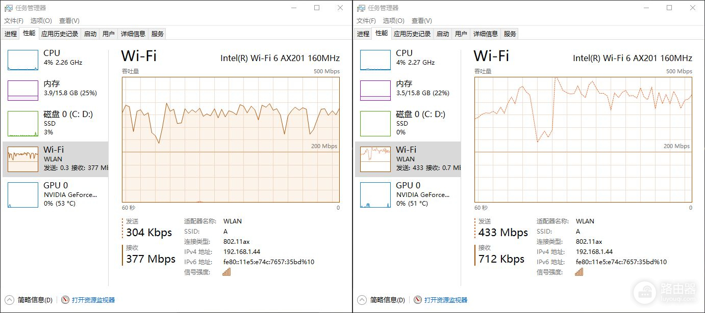 旗舰Mesh路由对决！Orbi RBK852与VELOP MX10600拆解对比