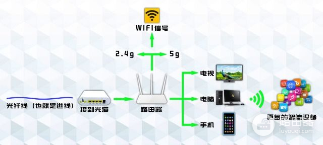 小米AIoT路由器AX3600评测(小米路由器AX3600)