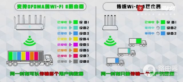 小米AIoT路由器AX3600评测(小米路由器AX3600)