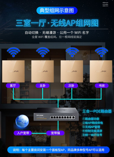 网传4套全屋wifi无死角组网方案(全屋wifi组网方案有哪些)
