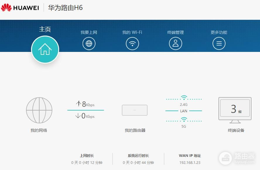 华为路由器H6怎么样(华为路由H6怎么样)