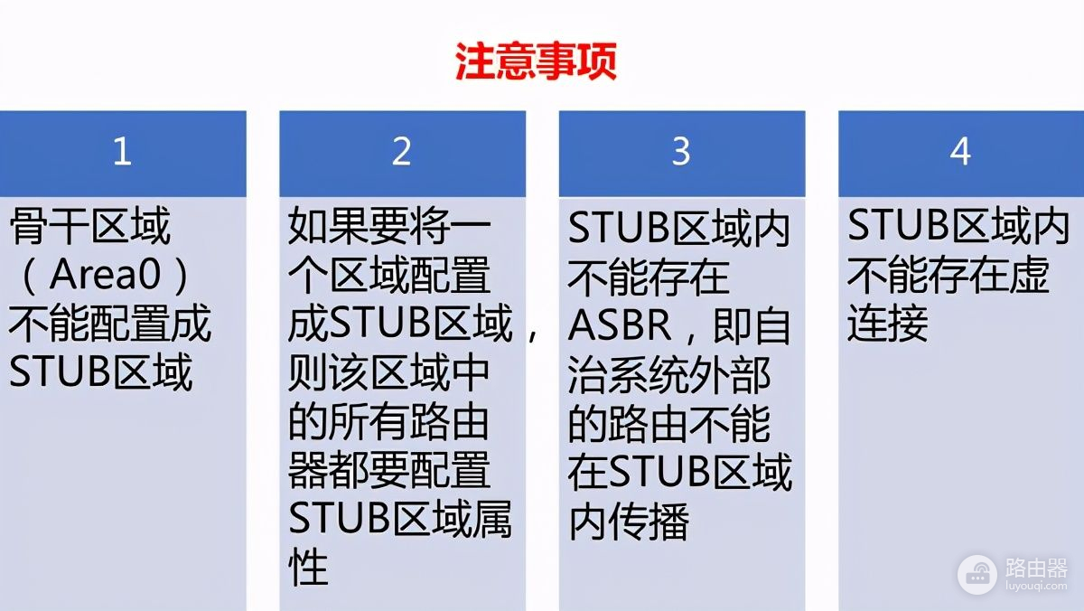 华为路由器OSPF的Stub, Totally Stub区域