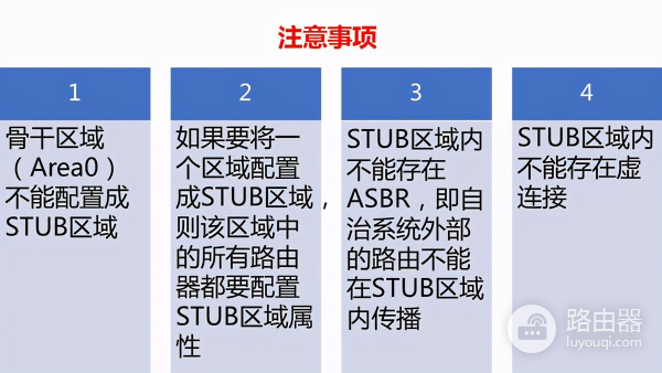 华为路由器OSPF的Stub, Totally Stub区域