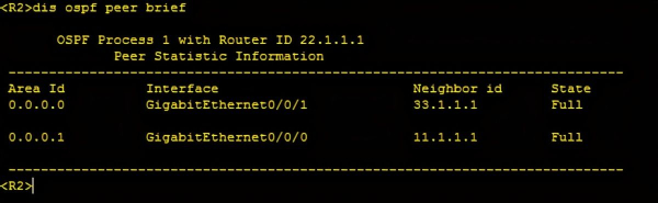 华为路由器OSPF的Stub, Totally Stub区域
