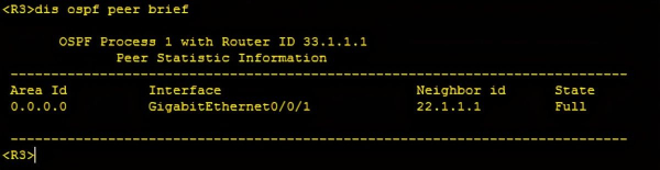 华为路由器OSPF的Stub, Totally Stub区域