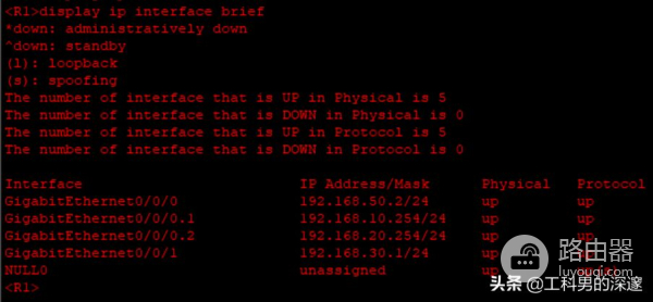 使用路由器子接口实现VLAN间互相访问(通过子接口实现VLAN间的互访)