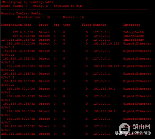 使用路由器子接口实现VLAN间互相访问(通过子接口实现VLAN间的互访)