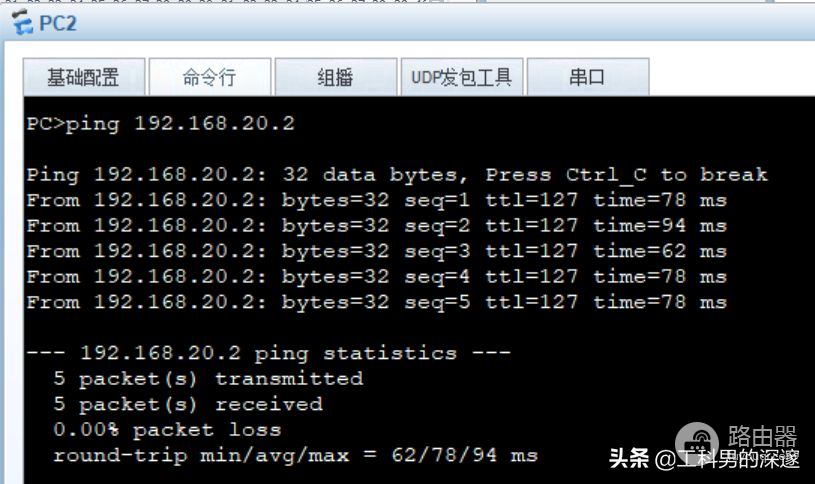 使用路由器子接口实现VLAN间互相访问(通过子接口实现VLAN间的互访)