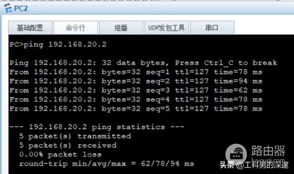 使用路由器子接口实现VLAN间互相访问(通过子接口实现VLAN间的互访)
