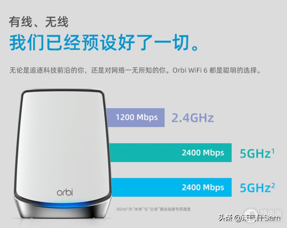 Mesh路由器硬核策略分析——Orbi RBK852 VS LINKSYS MX10600