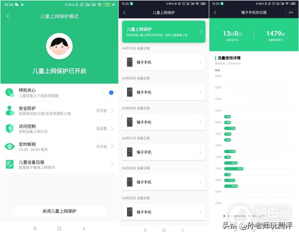 小米新款AIoT路由器究竟好不好?